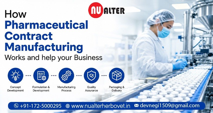 Pharmaceutical Contract Manufacturing